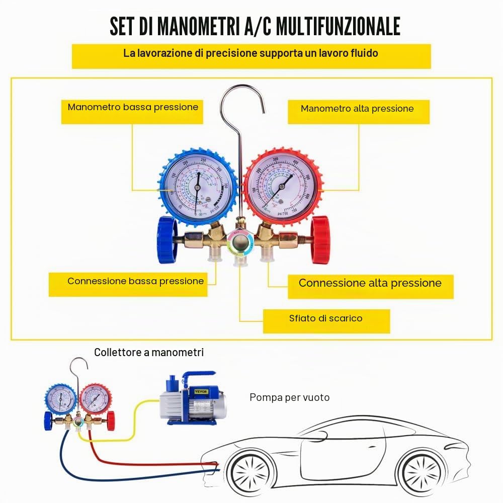 Pompa per Vuoto Aria Condizionata 1.8CFM 1/4hp Pompa per Vuoto Frigorista con Un Misuratore Collettore 1440 RPM Anti-Reflusso Olio per Condizionatore Auto Automobile Riflettore