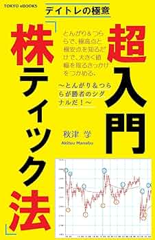 【まとめ売り】心理学 Classic Book] Pioneer of Investment Psychology Explains Why