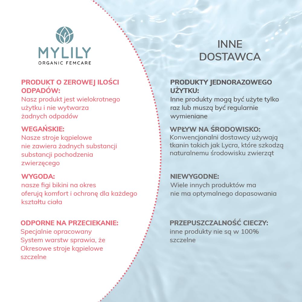 MYLILY bikini miesiączkowe dla nastolatek | bikini dziewczęce z niską talią | bikini dla nastolatek | strój kąpielowy na okres