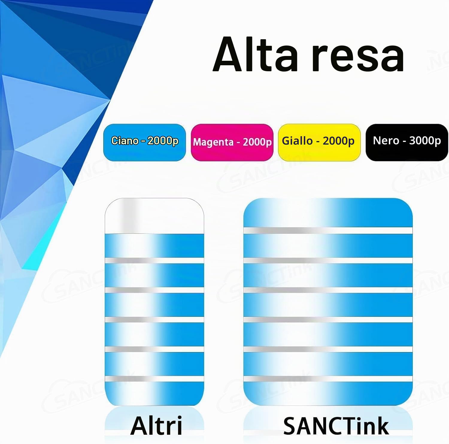 SANCTink Cartuccia toner C310 C315 compatibile per Xerox C310 C315,C/M/Y/BK