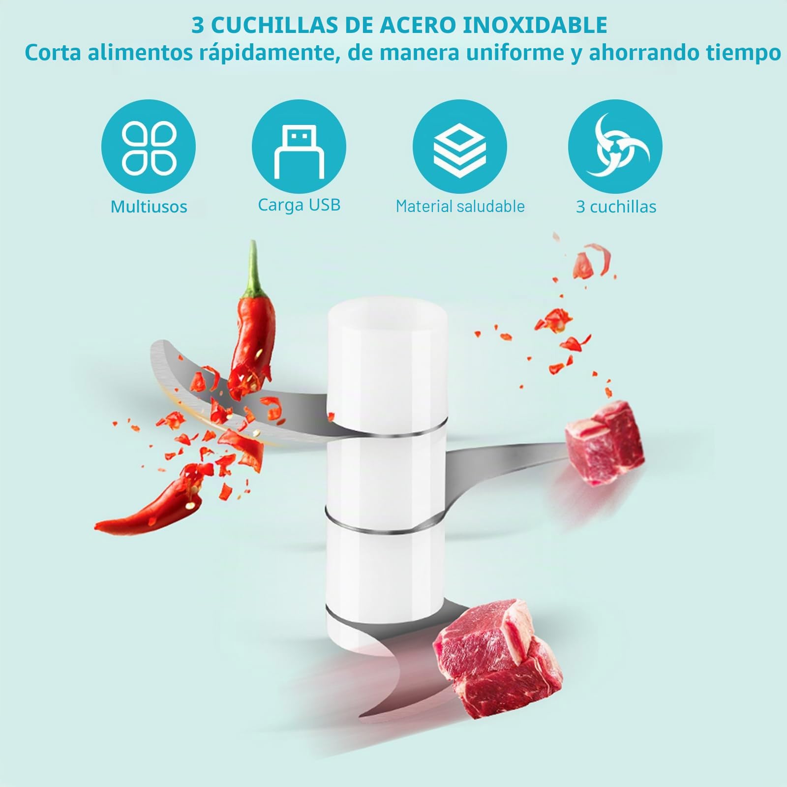 Picadora Electrica 350ml,Picadora de Carne, Trituradora de Cocina Eléctrica,USB - Para Cebolla, Frutas, Nueces, Carne y Ajo