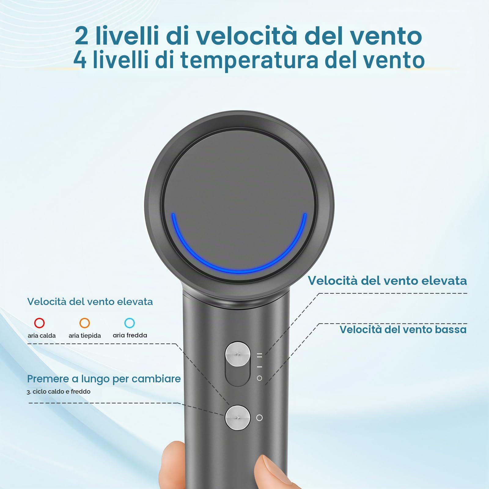 Asciugacapelli Ionico, Asciugacapelli Professionale da 110.000 giri/min, Phon da 200 Milioni di Ioni Negativi con Diffusore e Concentratori per Viaggi e Domestico