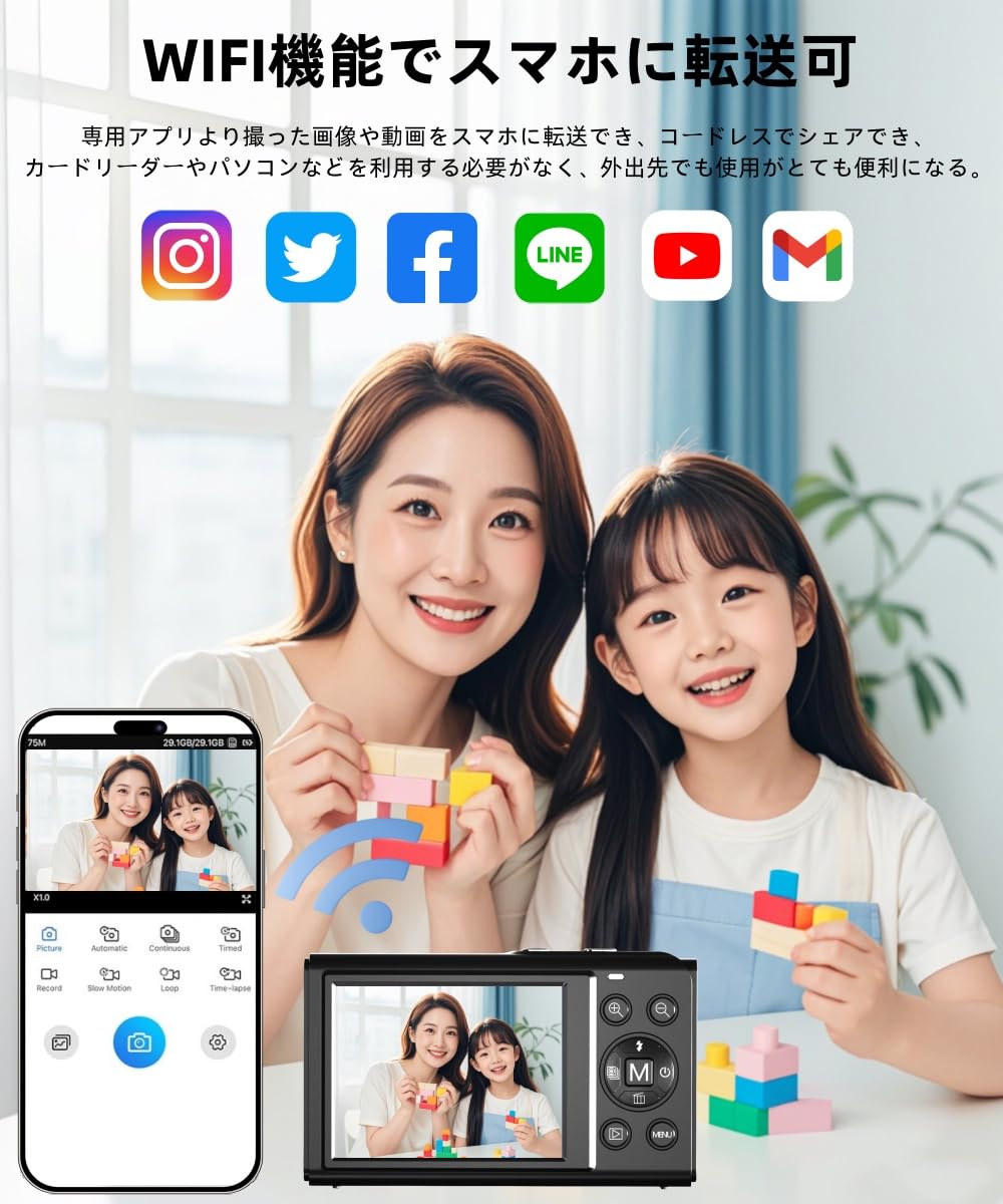 YULINJIA デジタルカメラ 5K デジカメ スマホに送れる WIFI転送機能 7200万画素 64GBマイクロSDカード付き オートフォーカス機能 16倍デ Amazon | YULINJIA デジタルカメラ 5K デジカメ スマホに送れる WIFI