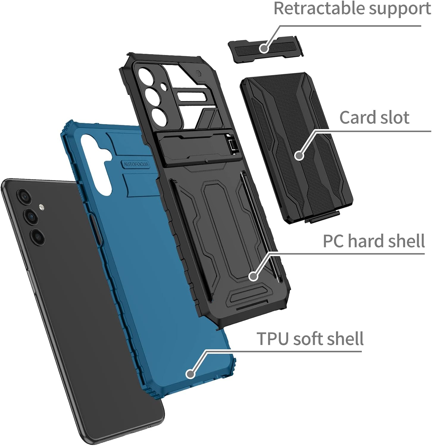 Exploded view of the phone case components: TPU soft shell, PC hard shell, card slot, and retractable support.