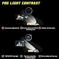 Vista 6 de TOPSCOPE Luces antiniebla compatibles con Dodge Charger 2011 2012 2013 2014 Lámparas antiniebla con arnés de cableado H10 12V 42W bombillas