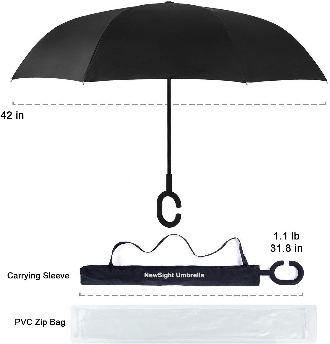Newsight Reverse Umbrella, Double Layer Inverted Umbrella Upside Down, Self Stand, C Shape Handle, Inverse Inside Out Folding for Car, Windproof, Waterproof, Sun Protective (Dots.Design)