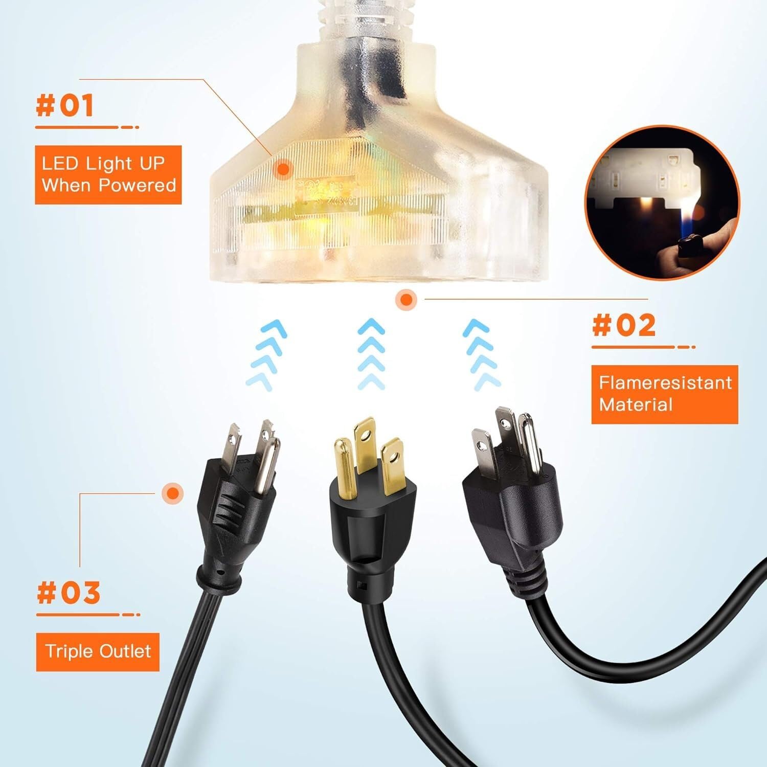 Bęben elektryczny, Zwijany przewód zasilający, 50 stóp, 12AWG/3C SJT, wytrzymały przedłużacz, bęben do przechowywania, montaż na ścianie/suficie(14AWG 50FT)