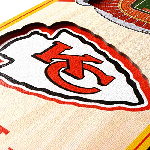 Image of YouTheFan NFL 3D Stadium Banner - 6x19