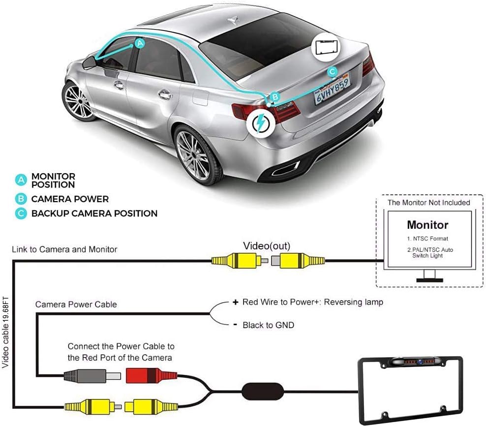 License Plate Backup Camera KASIONVI Rear View Camera 150° Viewing Angle Universal US Car License Plate Frame Mount Waterproof with 8 LED Light Night visaion Camera