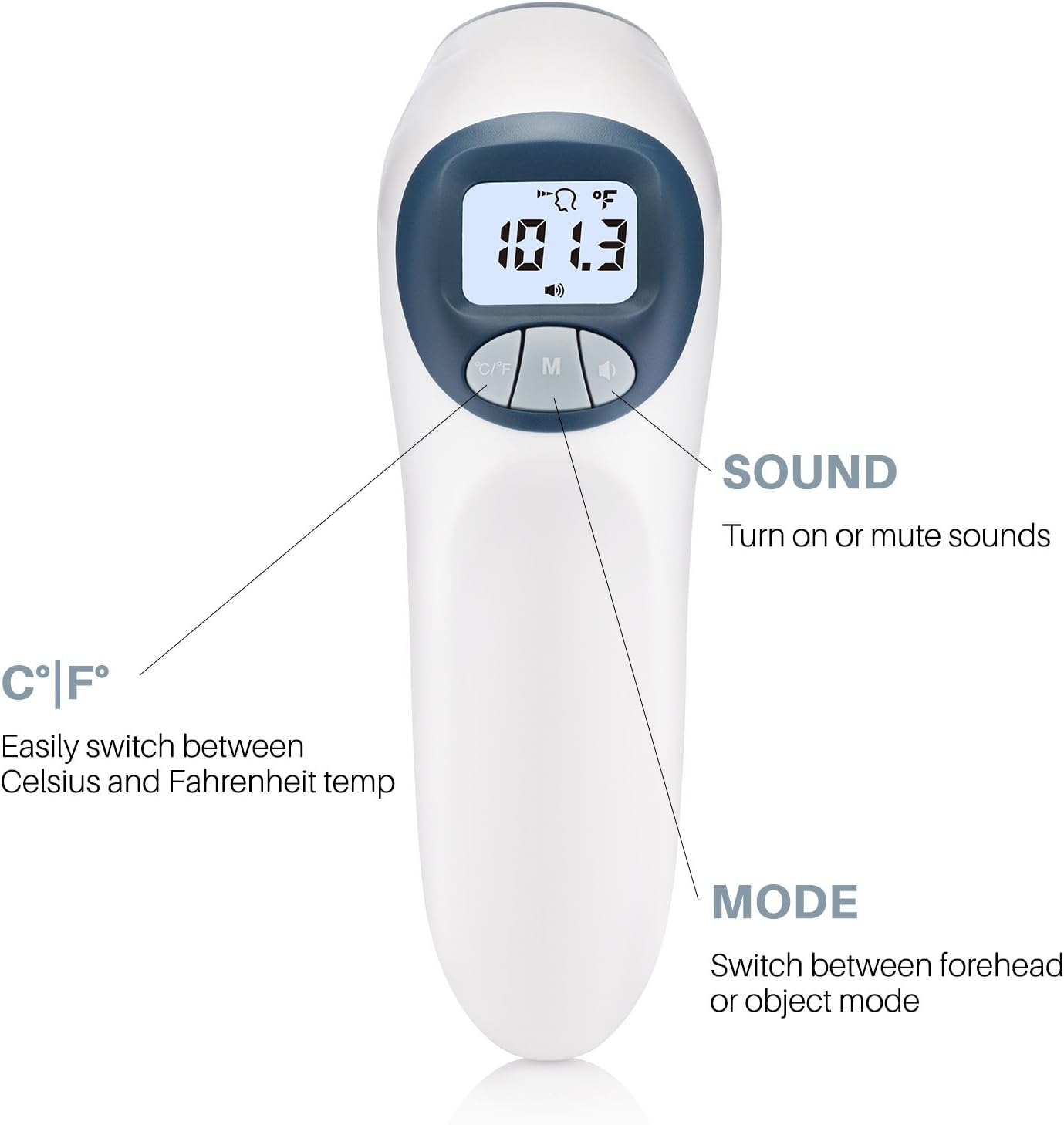 No Contact Forehead Thermometer for Babies and Adults with Customizable Fever Alert, Digital Infrared Non Contact Temperature Device, CE and FDA Approved