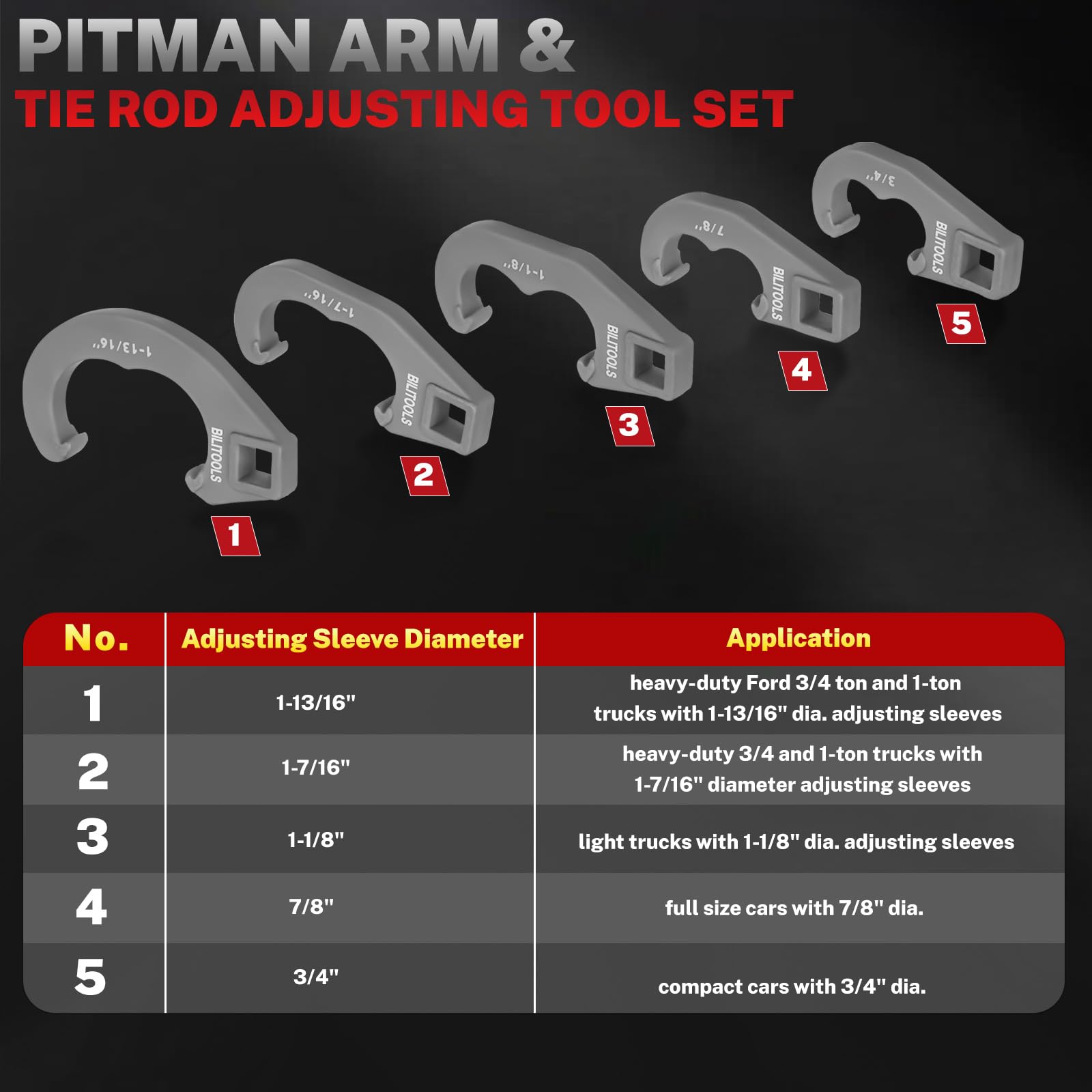 BILITOOLS Juego de 5 herramientas de ajuste de brazo Pitman y barra de acoplamiento de 1,27 cm, juego de herramientas de ajuste de mangas de barra de acoplamiento de 360°, uso con llave de trinquete,