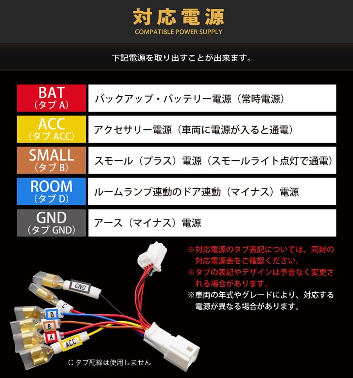 : axis-parts日産 サクラ型式：B6AW（年式：R4.5