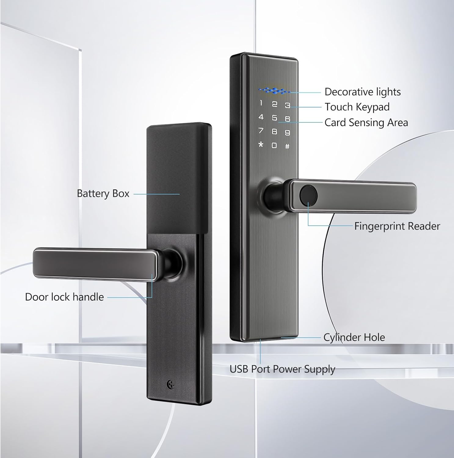 Diagram showing the front and back of the Makayuron B302 Smart Lock with labeled parts: Decorative lights, Touch Keypad, Card Sensing Area, Battery Box, Fingerprint Reader, Door lock handle, Cylinder Hole, USB Port Power Supply.