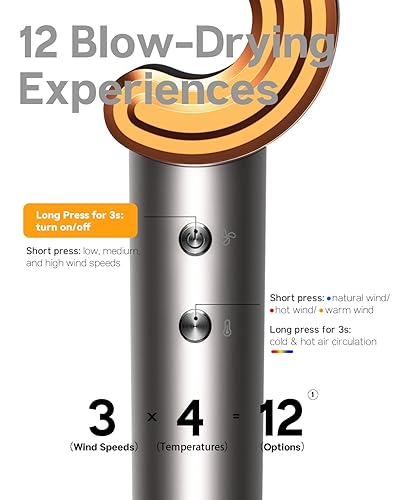 Miniatura 8 de Secador de pelo para mujer, motor sin escobillas de alta velocidad de 110,000 RPM, tecnología de plasma, secado rápido en 5 minutos, 5.15 oz, ligero