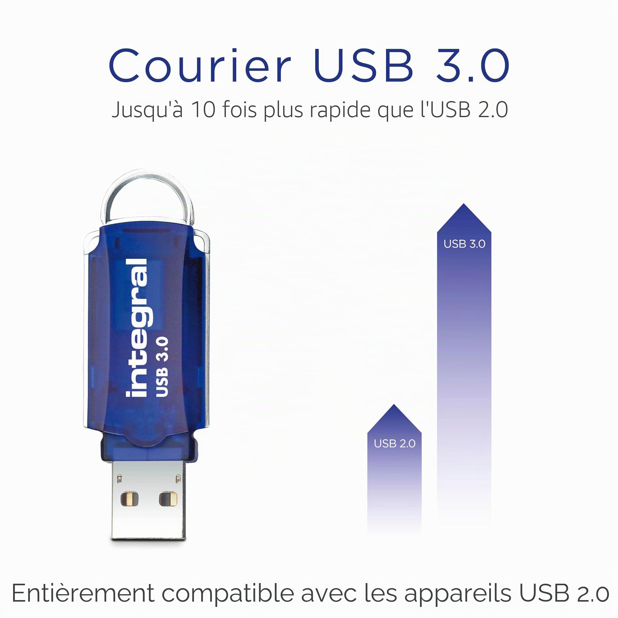 Integral 256GB Clé USB 3.2 Gen 1 Courier Bleu jusqu'à 120MB/s