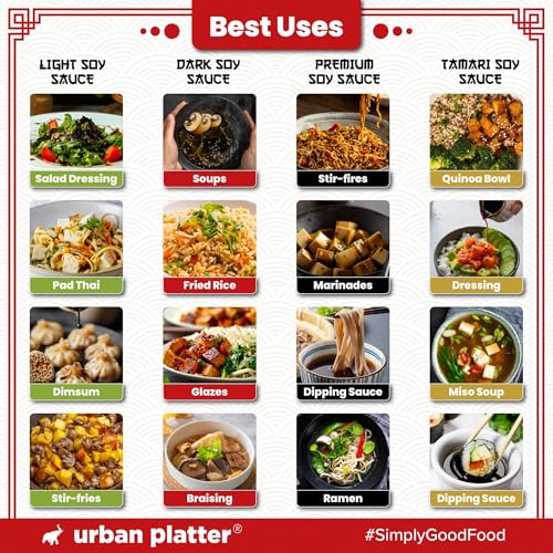 Image of Urban Platter Dark Soy Sauce, 500ml (Traditionally Brewed from SOYA Beans | Asian Umami Seasoning for Stir-Frying | Clean-Label)