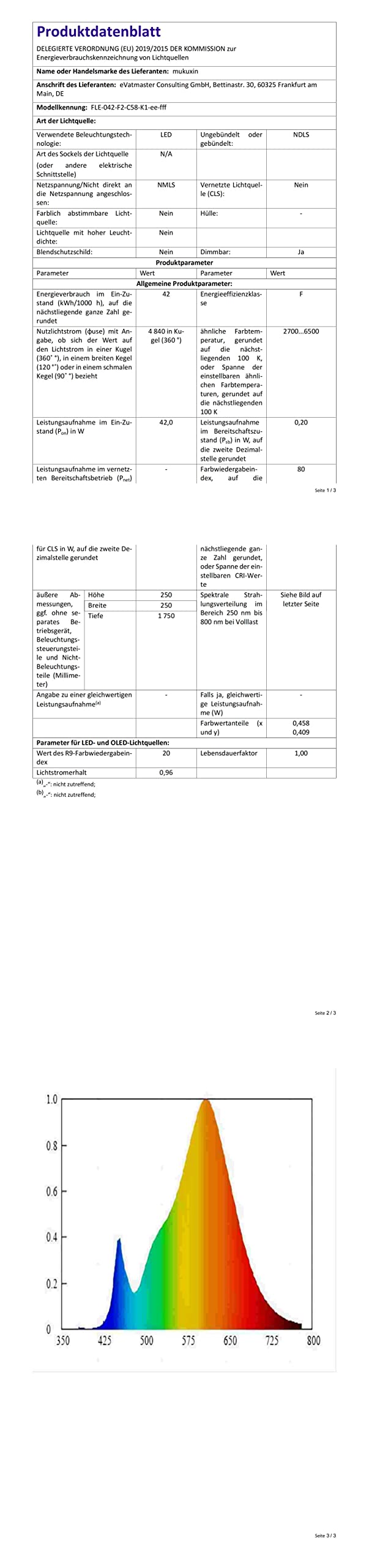 LED Stehlampe Wohnzimmer Dimmbar, 42W 3600LM Deckenfluter mit Leselampe, Fernbedienung & Touchsteuerung, 1-Minuten-Installation, Stehlampe Modern für Wohnzimmer, Büro, Esszimmer, Schlafzimmer(Schwarz)