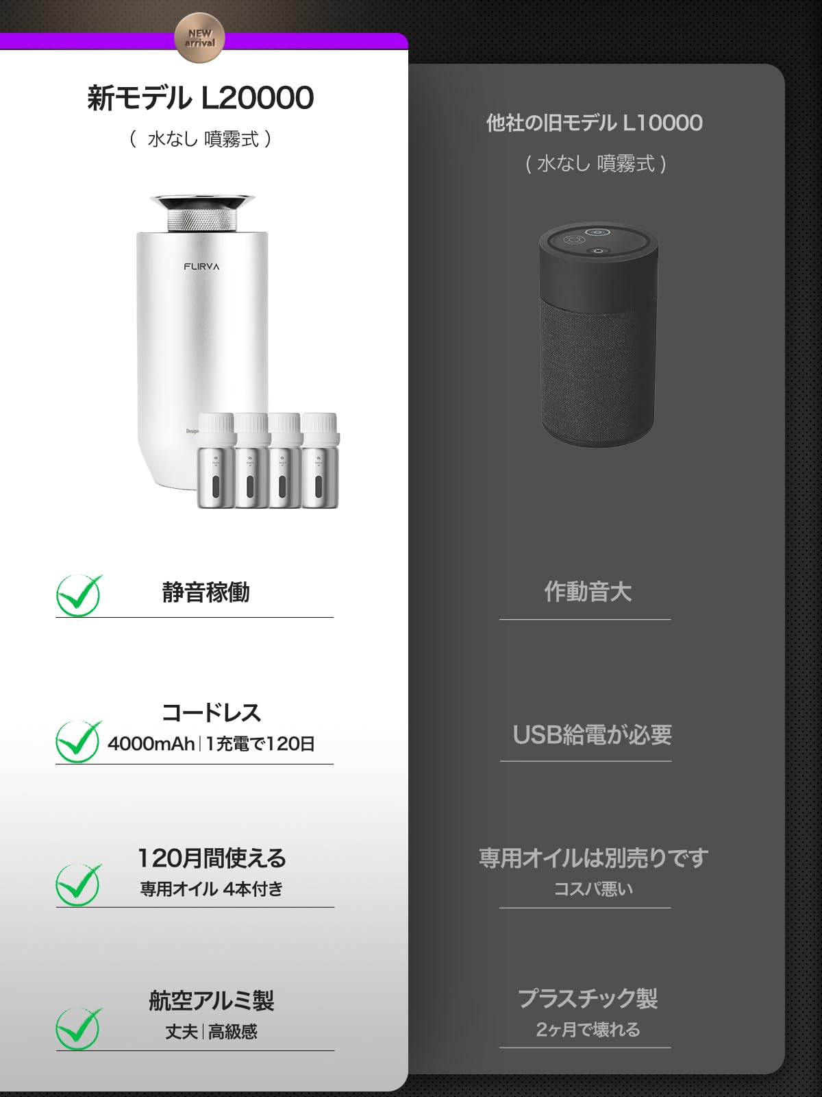 Amazon.co.jp: 【Amazon.co.jp限定】4本セットで 80 ヶ月長持ち