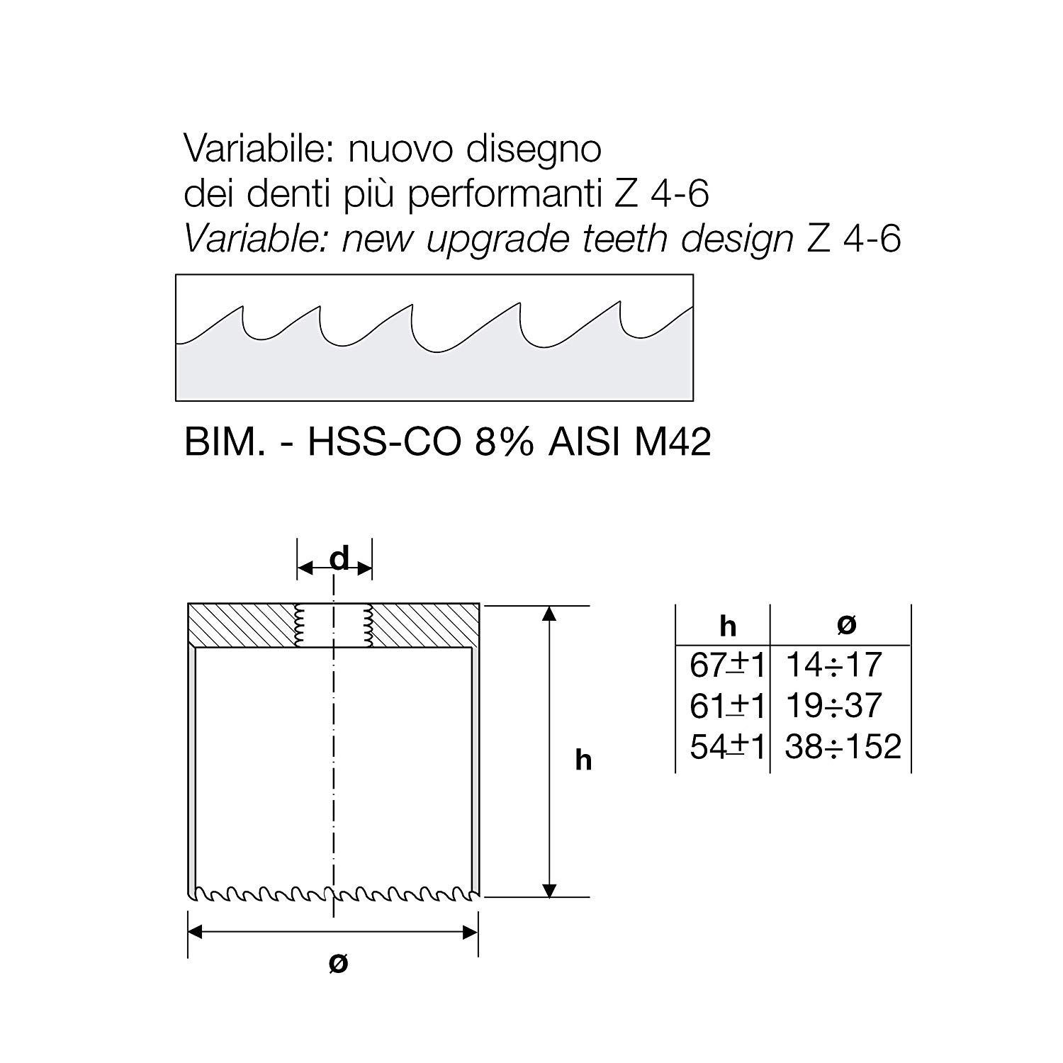 Krino 21013202k - Set di Seghe Bimetalliche al Cobalto "Speciale Per Eletticisti" - 9 Pezzi