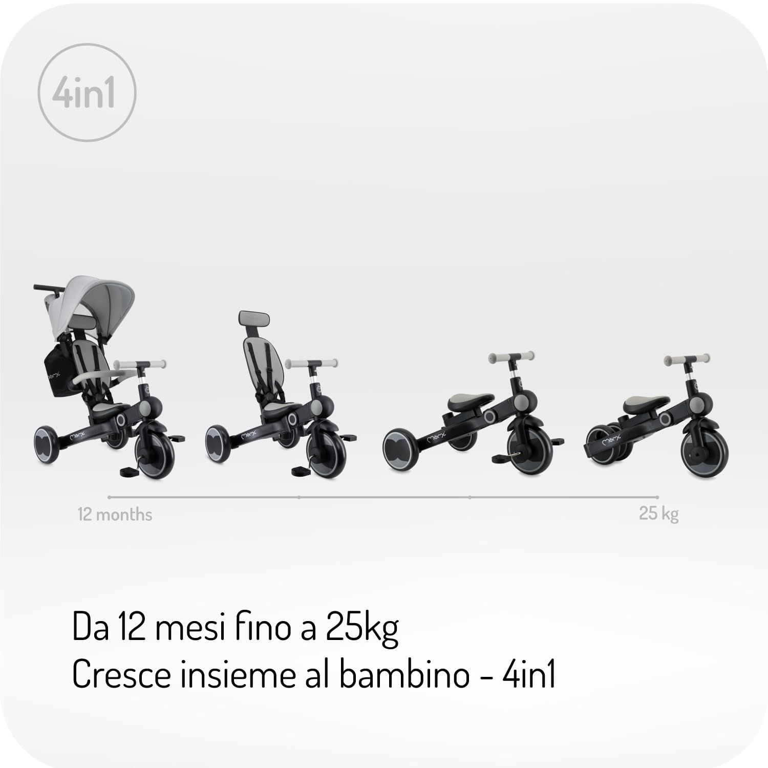 MoMi Solivia Triciclo Evolutivo 4 in 1 per Bambini da 12 mesi, fino a 25 kg