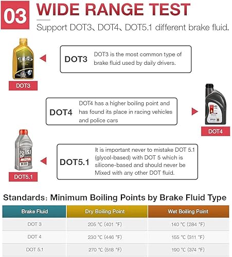 Miniatura 4 de Probador de líquido de frenos, herramienta de prueba de diagnóstico de frenos automáticos, analizador de humedad de líquido hidráulicolíquidoaceite