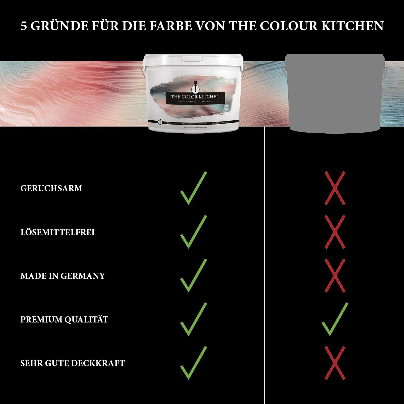 The Color Kitchen - Pintura para pared (5 L, para salón y dormitorio), color beige mate