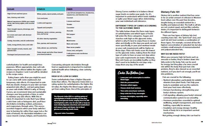Unlock Your Strength: Review of The Strong Curves Cookbook for Weight Loss & Muscle Gain