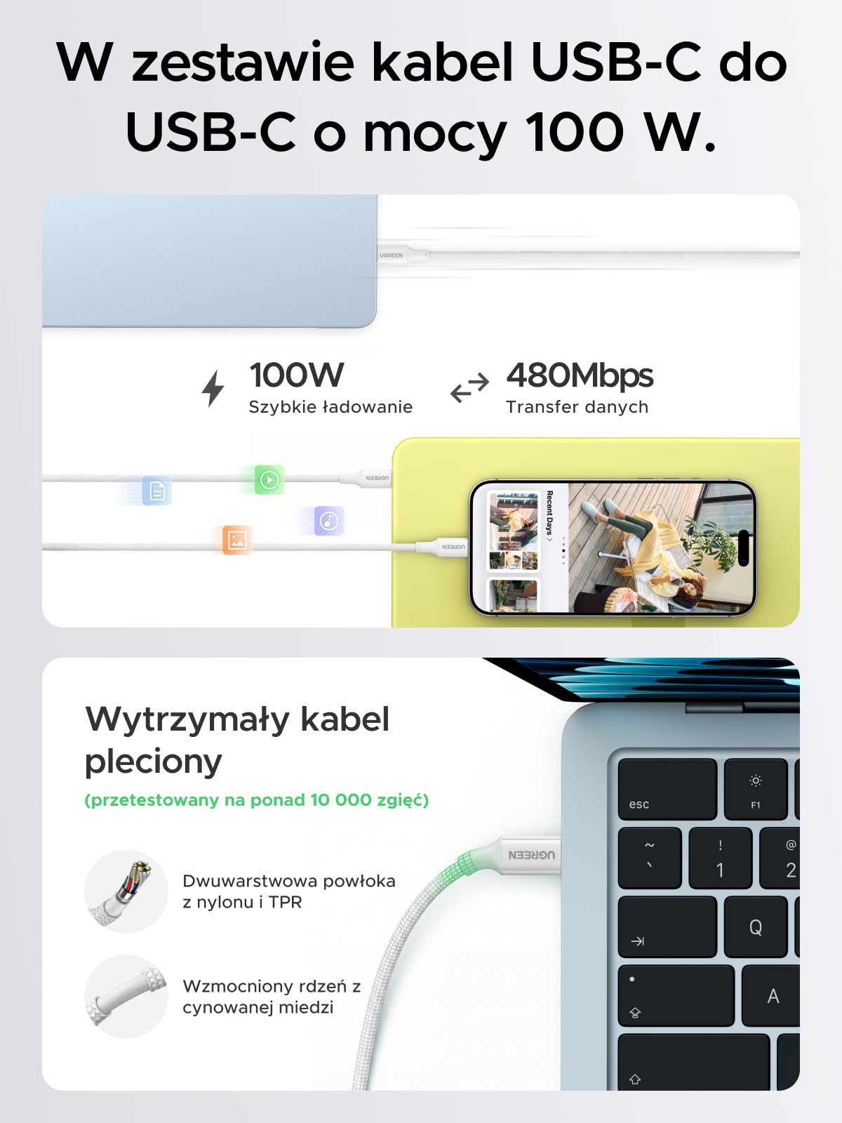 Mini ładowarka USB-C 65 W, ładowarka do laptopa, kompaktowy zasilacz, ładowarka 65 W do MacBooka, iPhone'a, iPada, do użytku w podróży, na co dzień, w podróży, w biurze i w domu (biały)