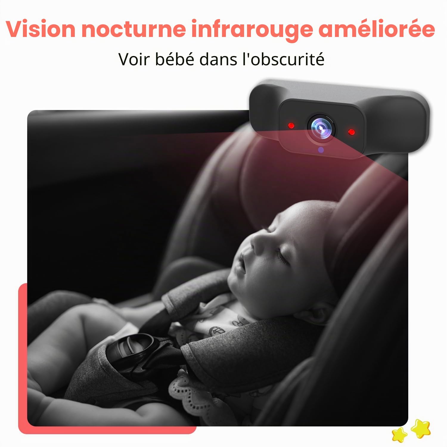 Luckview Rétroviseur de voiture pour bébé avec écran HD 5" 1080P et vision nocturne infrarouge, caméra de siège arrière avec zoom 3X, rotation à 360°, installation facile