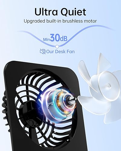 Miniatura 2 de TriPole Ventilador de escritorio pequeño ventilador portátil de 2000 mAh batería recargable ultra silencioso de 4.5 pulgadas, mini ventilador de