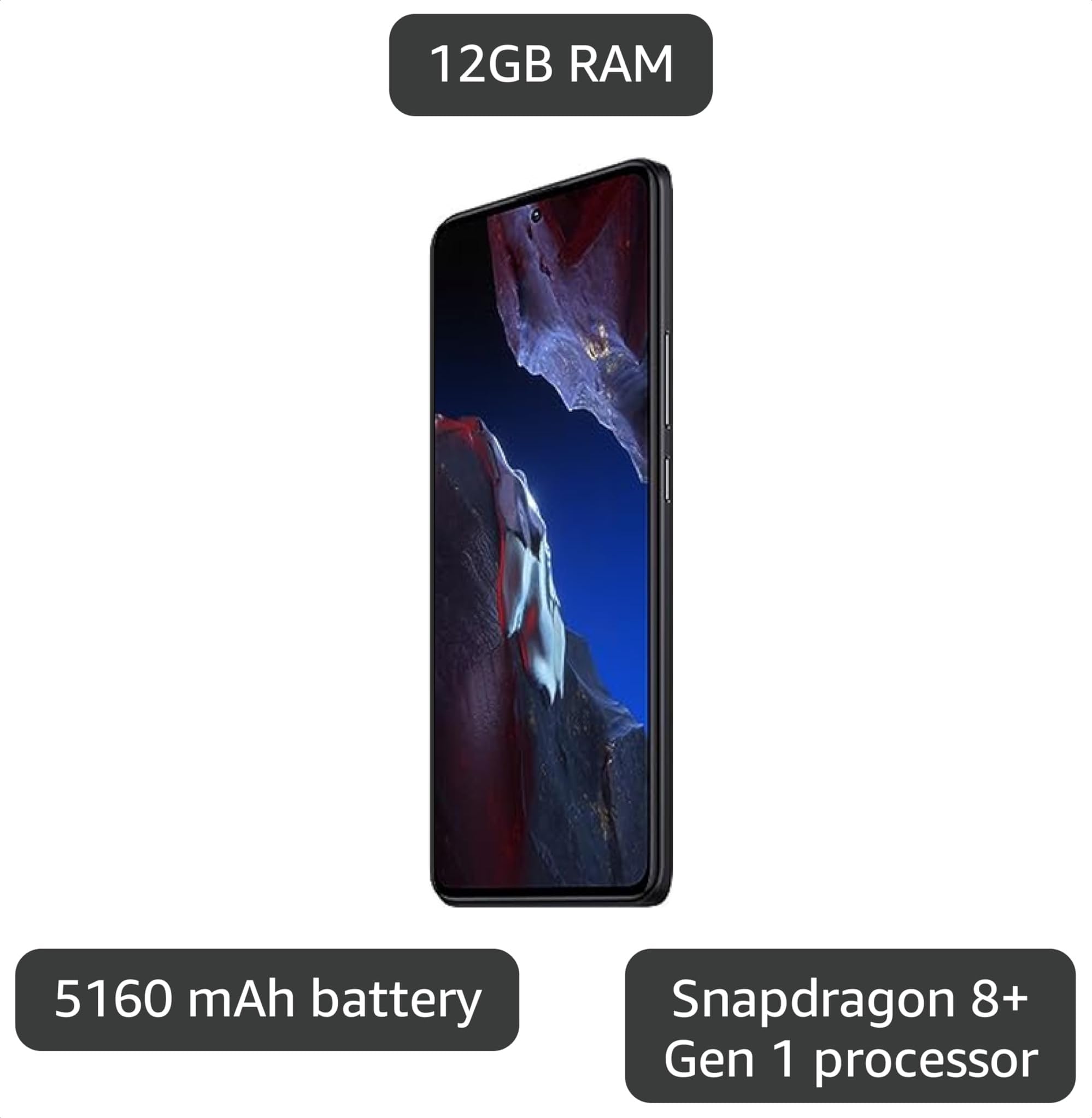 Amazon.com: Xiaomi Poco F5 PRO 5G + 4G LTE 512GB 12GB Global