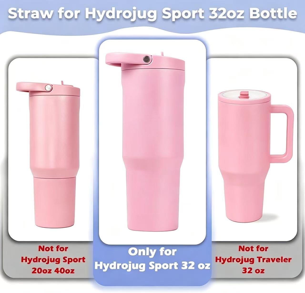 2 Pack 32 oz Sport Tumbler Flip Straw Lid Replacement Fit for HydroJug Sport Stainless Steel,Reusable Leakproof Tumbler Cover for Cup Accessories image 2