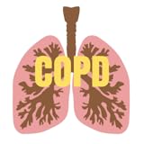 COPD-Latest News