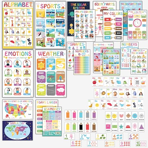 Fournitures pour enseignants SANORIS afin d'éviter l'usure du matériel scolaire