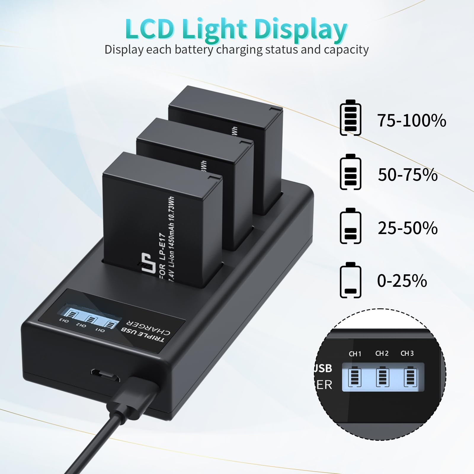 LP LP-E17 Batteria e Caricabatterie 3-Pack 1450mAh Batteria Tripla Slot Charger