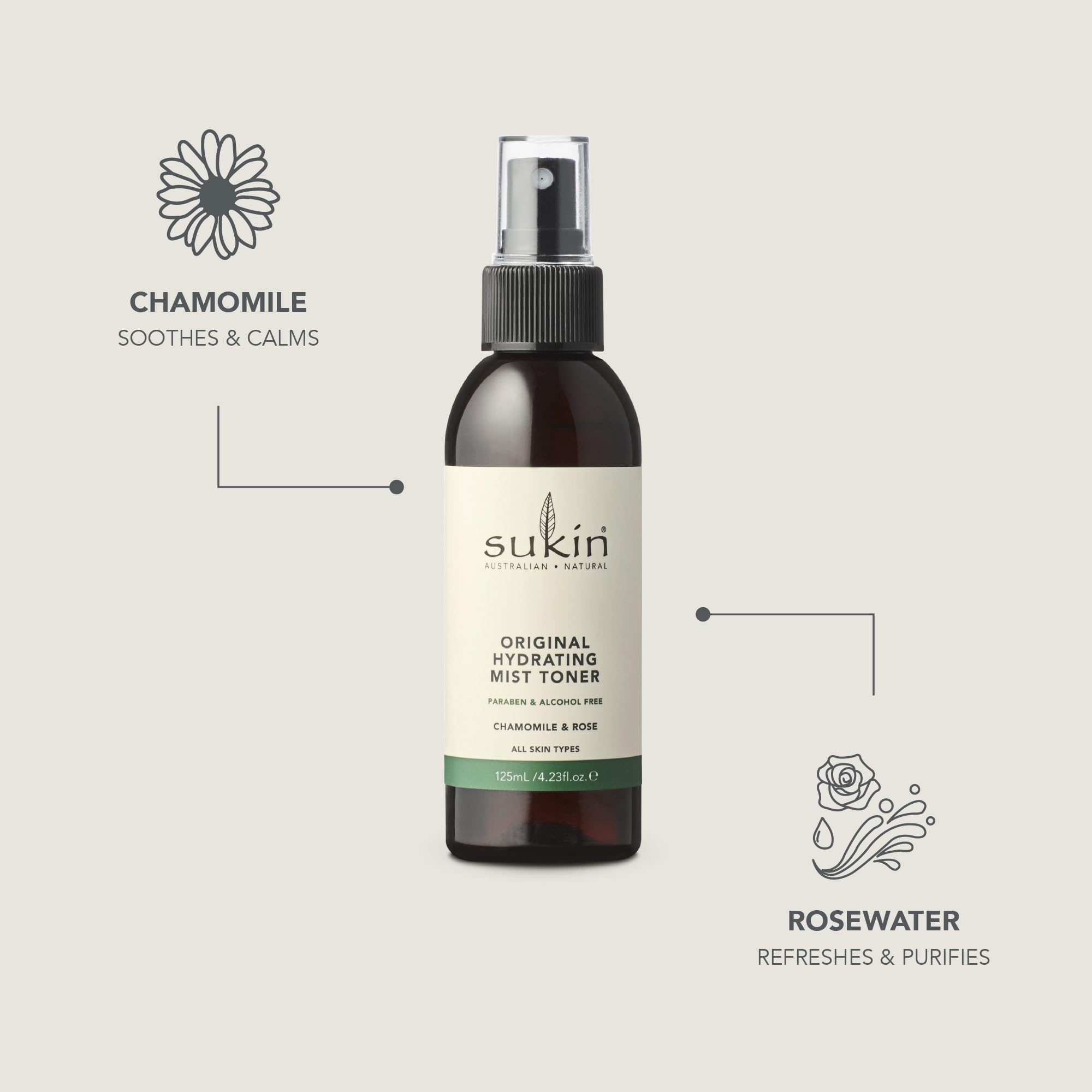 Amazon | 【スーキン】ハイドレーティング ミストトナー 125mL | Sukin