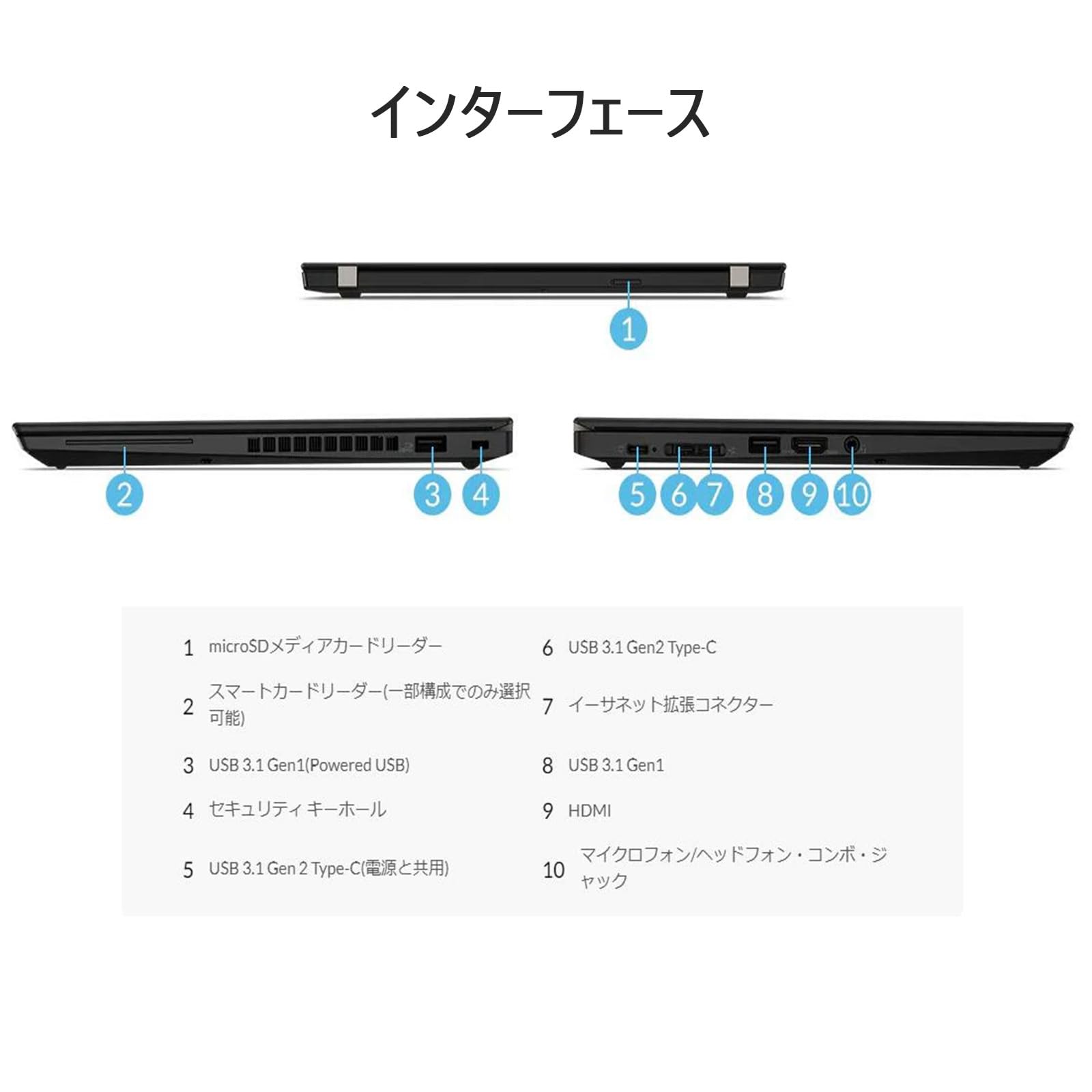 Amazon.co.jp: 【整備済み品】 ノートパソコン ThinkPad L13/高性能CPU