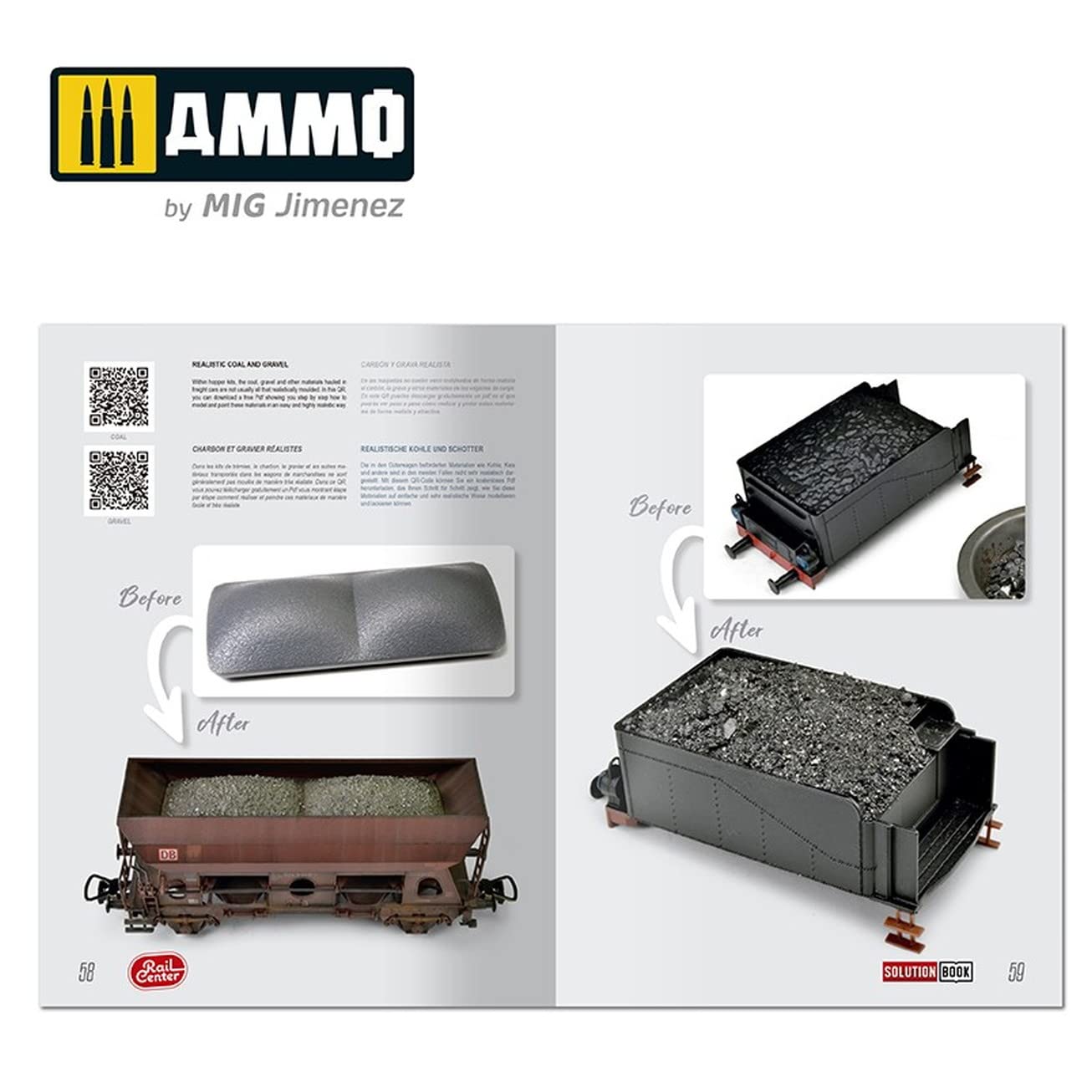 Amazon | AMMO of MIG Jiminez アモ レイルセンター ソリューション