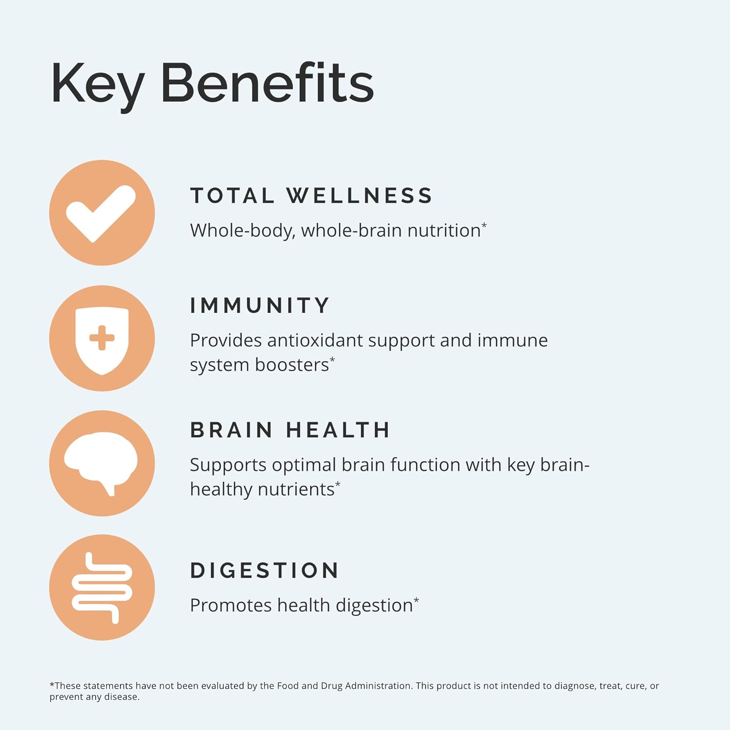 BRAINMD Dr Amen NeuroVite Plus - 120 Capsules - Multivitamin & Mineral Supplement, Enhanced with Phytonutrients, Enzymes & Whole Foods - Gluten Free - 30 Servings - Image 4