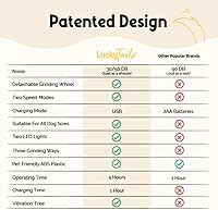 Vista 3 de Molinillo de uñas para mascotas LuckyTail para perros y gatos - Esmeriladora eléctrica súper silenciosa y de baja vibración para uñas de perro con 2