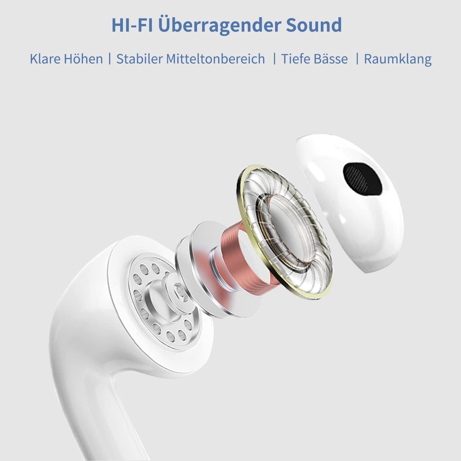 XLSFPY Ecouteurs Bluetooth sans Fil,Casque Bluetooth 5.3 avec Hi-FI Son Stéréo, Oreillette Bluetooth IPX7 Étanche,Contrôle Tactile, 30H Durée de Lecture,pour iphone/Androïde - 4