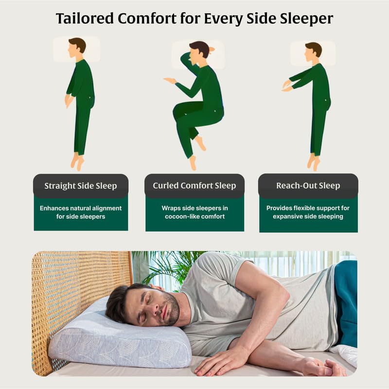 Image of The White Willow Cervical Orthopedic Memory Foam Bed Pillow for Sleeping,Neck Pain Relief with Extra Neck Support, & Removable Cover (23 inch L x 14 inch W x 4 inch H) Blue