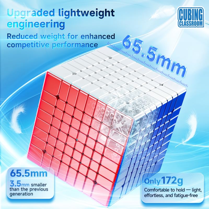 Bukefuno MoYu Meilong 8x8 V3 Speed Puzzle Cube MFJS Cubi Magici Stickerless Meilong 8x8x8 V3 2025 Cubing Classroom MF8 Velocità Giocattoli Educativi
