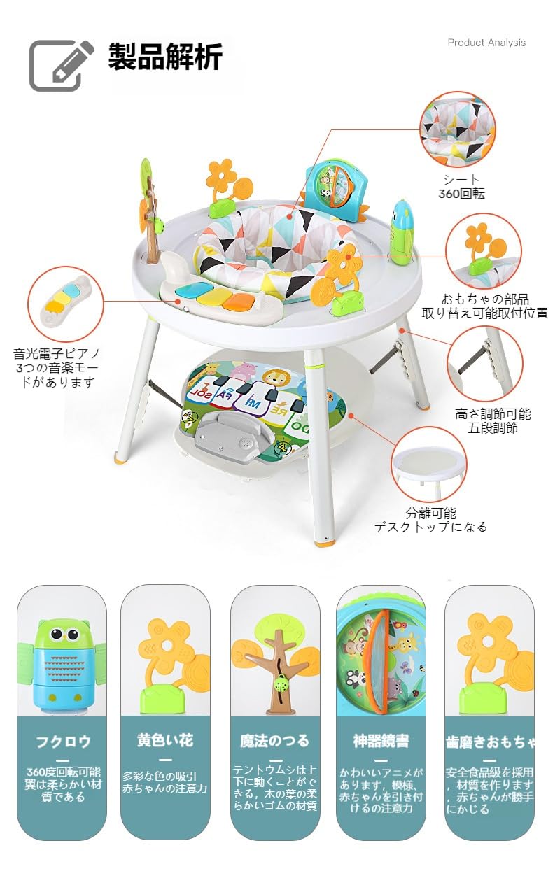 Amazon | XFFX ジャンパルー 3in1 多機能 ベビージャンプチェア