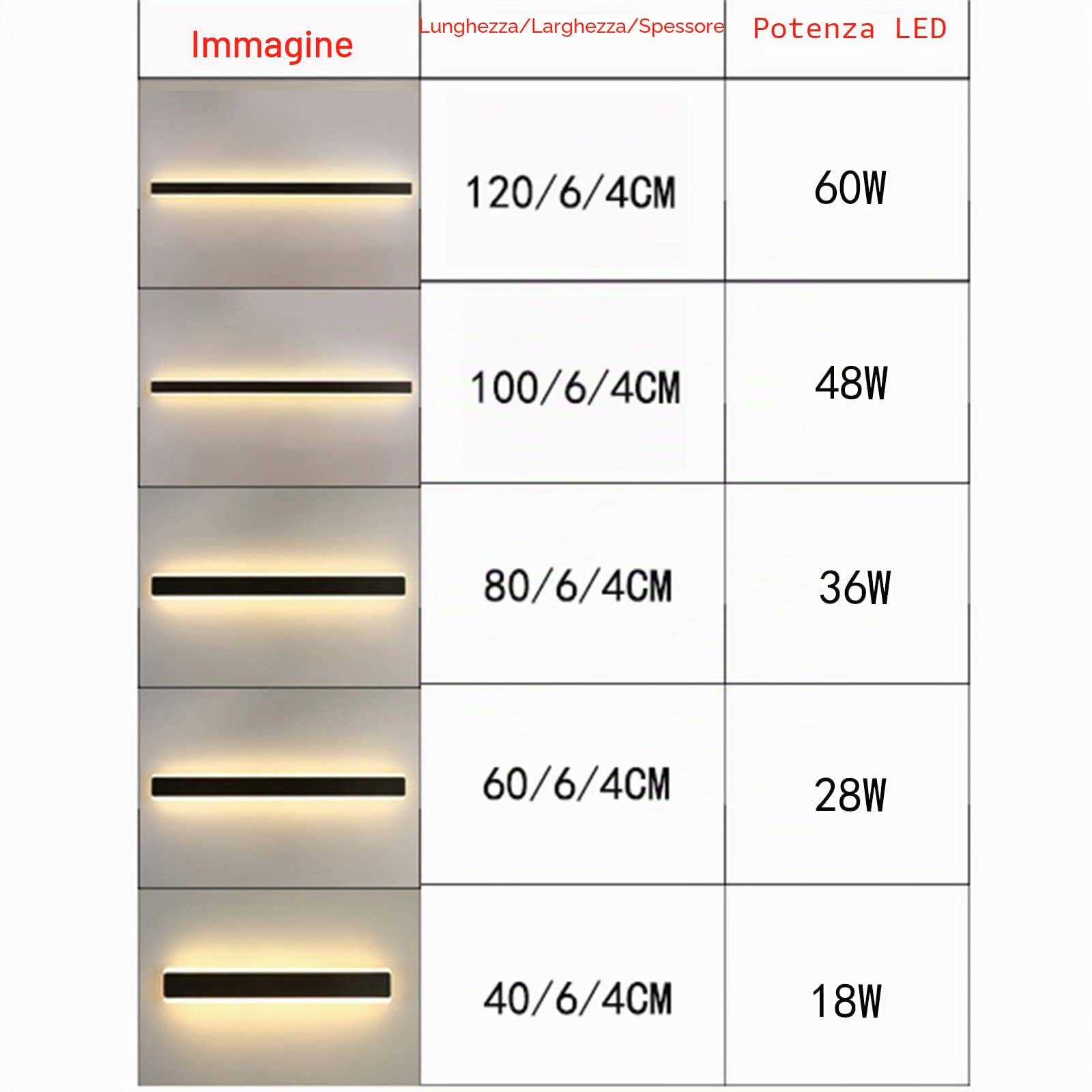 LED Barra Dimmerabile Applique da Parete Interno Moderno Lunga Striscia Scale Lampada da Parete Luminosità Regolabile Acrilico Alluminio Lampada a Muro Camera Soggiorno (Oro,120cm 60W)