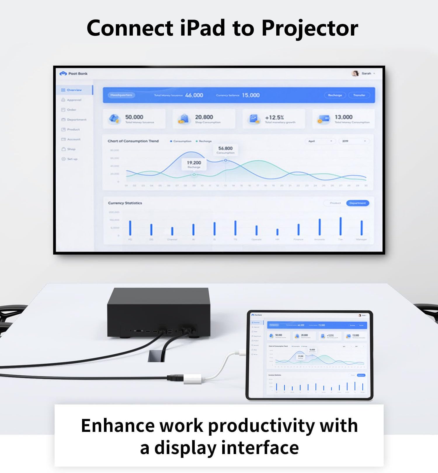 Adattatore USB-C HDMI 4K@60Hz MFi – Per IPhone 17/16/15, MacBook, IPad Pro, TV E Proiettori, Plug & Play - 2
