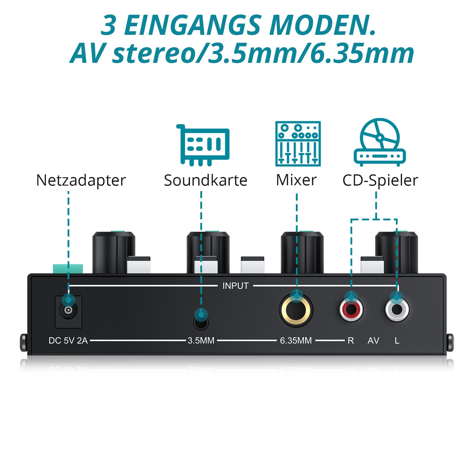 4 Kanal Professioneller Kopfhörerverstärker, tragbar Stereo-Audioverstärker mit RCA/ 3,5mm/ 6,35mm Eingang & 3,5mm/ 6,35mm Ausgang, Stumm, mit Netzteil Audiokabel, Ideal für Studio und Bühne
