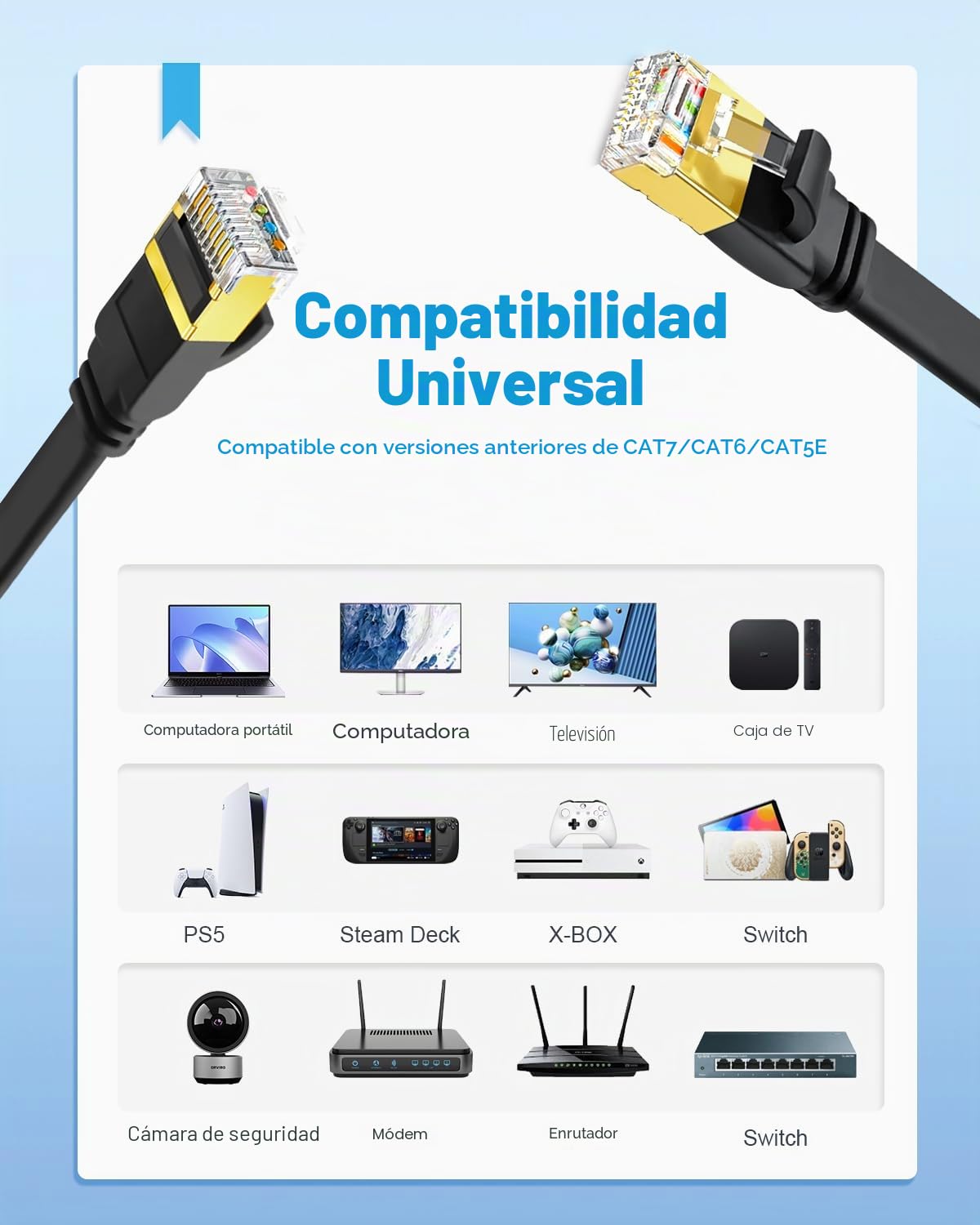 Yauhody Cable Ethernet 1M Cat 8, Cable de Red Plano 40Gbps 2000MHz de Alta Velocidad Blindado Gigabit RJ45 Cable Lan para PS5, Xbox, Router, TV, Switch, Módem, Más rápido que Cat7 (Negro)