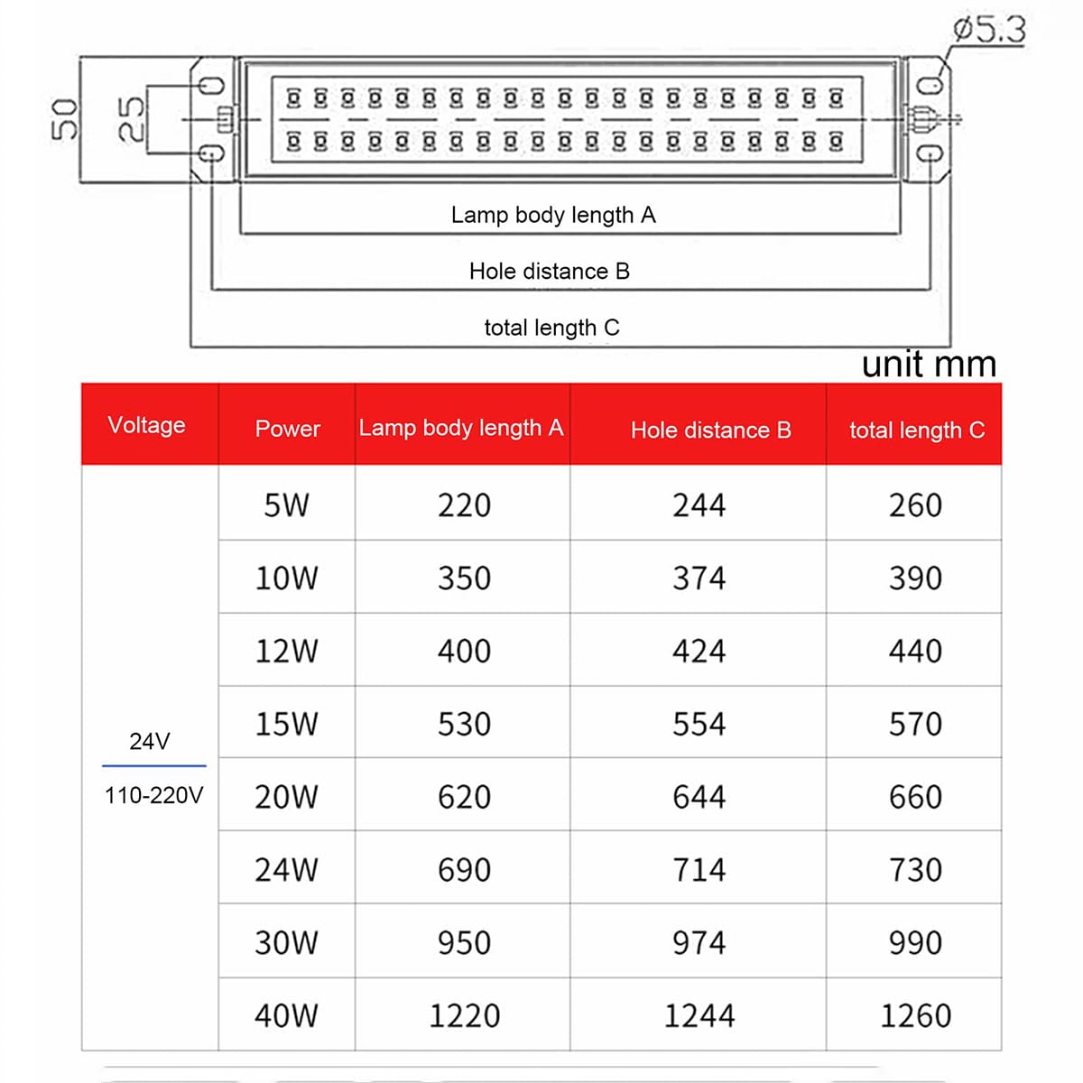 Lampa Warsztatowa LED Lampa świetlówkowa, Lampa Przeciwwybuchowa IP67, Regulowane Oświetlenie Wewnętrzne Maszyny CNC Z Regulacją 360°, Lampa Robocza Do Oświetlenia Przemysłowego(Size:40W,Color:24~36V)