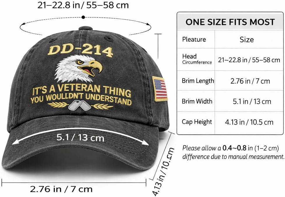 DD-214 Veteran Embroidered Hat for Men Patriotic Military Baseball Cap with Embroidered Flag, Adjustable Fit - Image 4